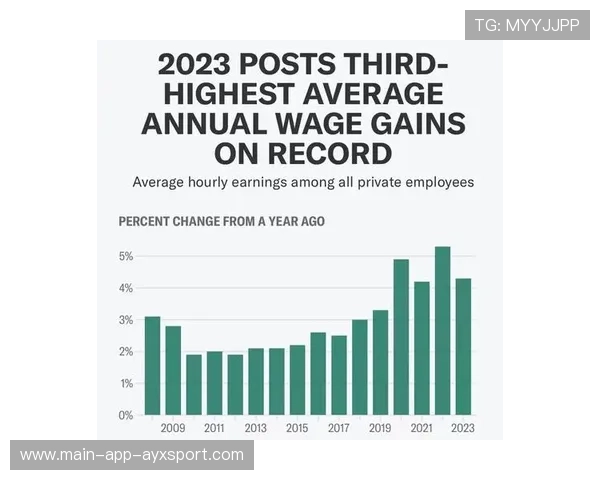 联赛财报显示商业收入增长远低预期